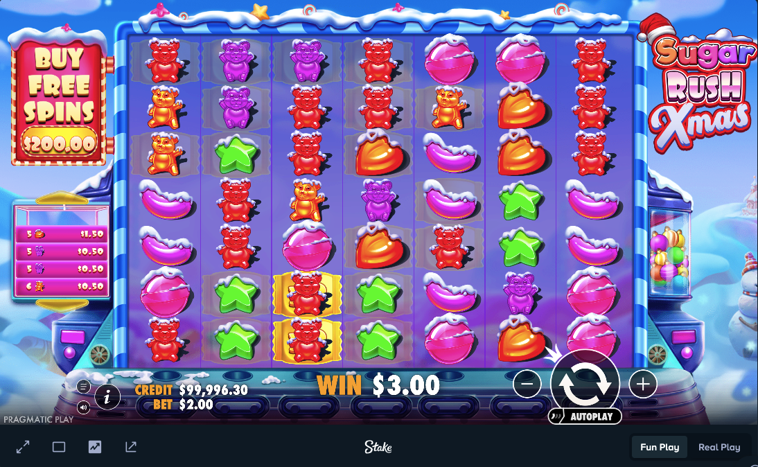 Sugar Rush Xmas on Stake
